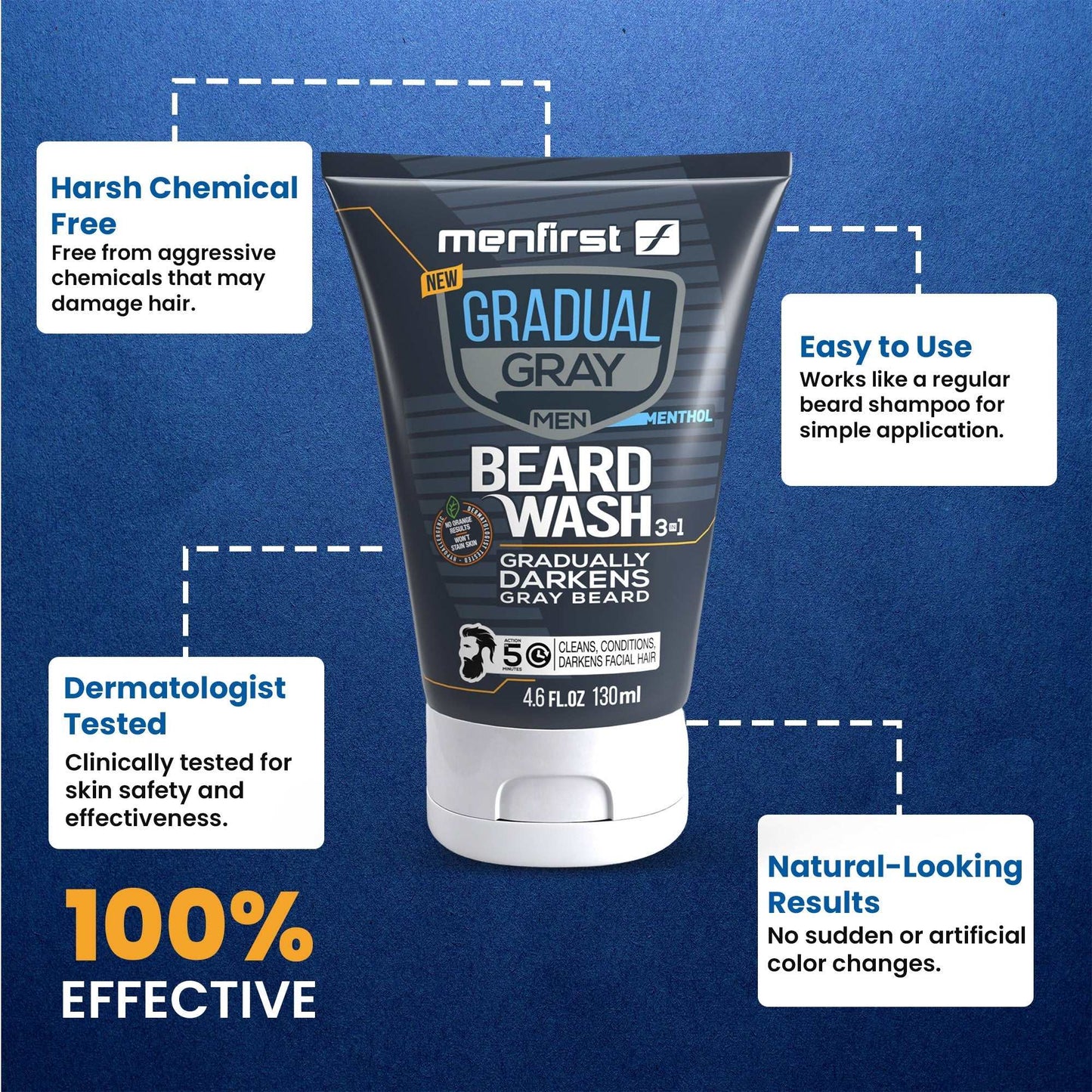 Menfirst Gradual Gray - Beard Wash - Natural Darkening Formula - 1 Pack - 4.6 oz Each - MENLL