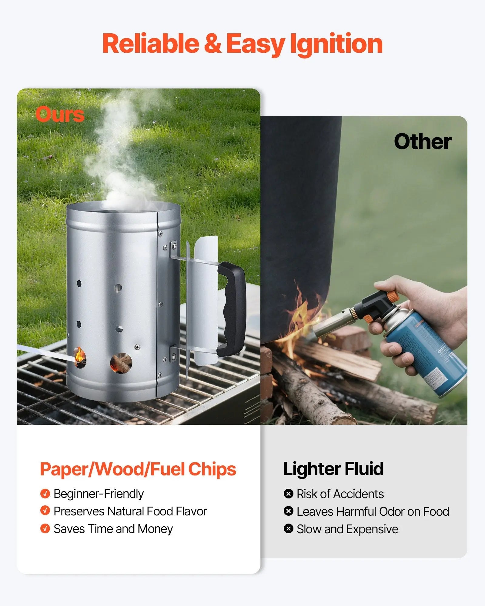 Charcoal Chimney Starter Heavy Duty Steel 4 Lbs Capacity BBQ Grill Fireplace MENLL