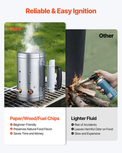 Charcoal Chimney Starter Heavy Duty Steel 4 Lbs Capacity BBQ Grill Fireplace MENLL