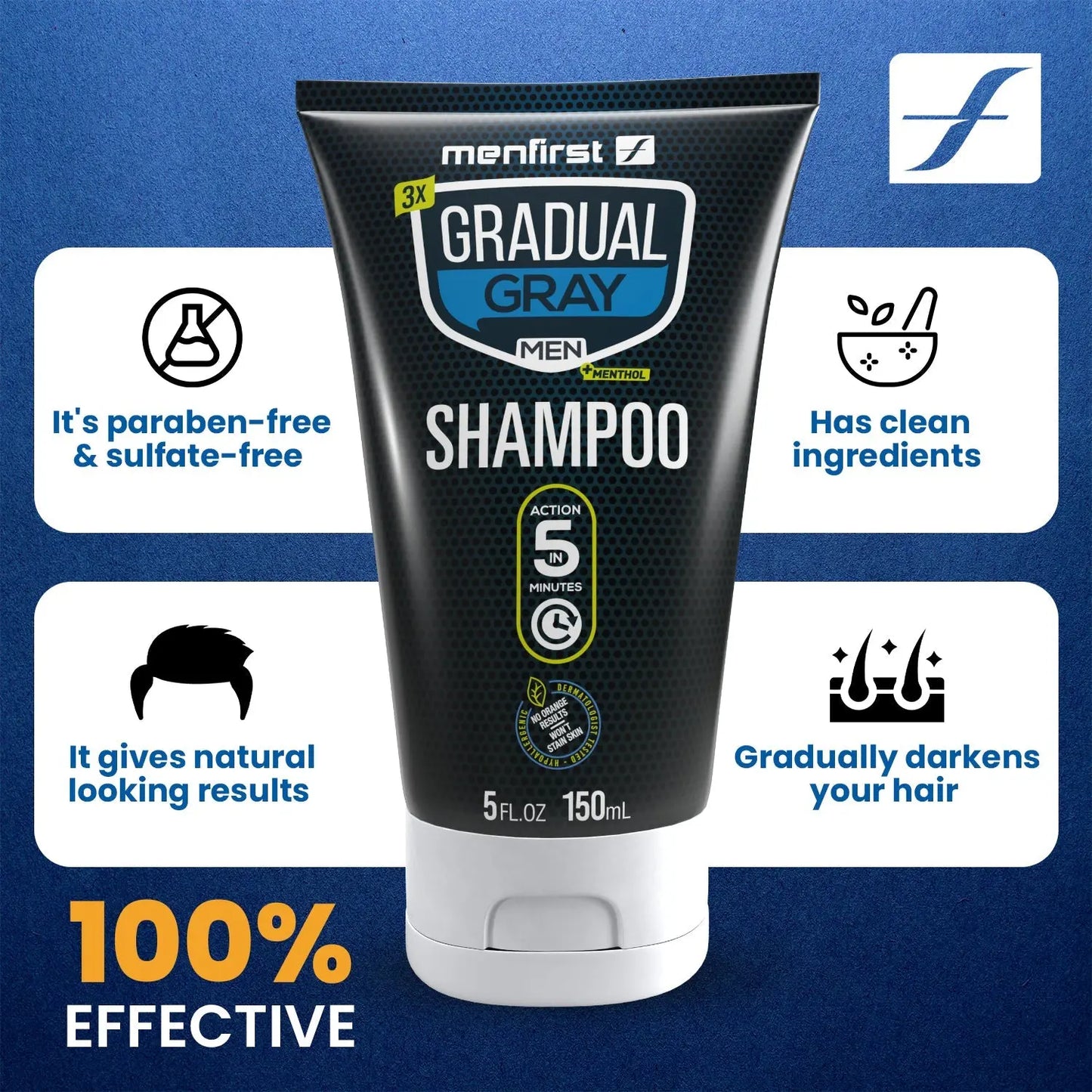 Menfirst Gradual Gray - Good Bye Gray Hair- 3-in-1 Shampoo + Beard Wash & Darkening Pomade - 3 Pack Bundle Menfirst