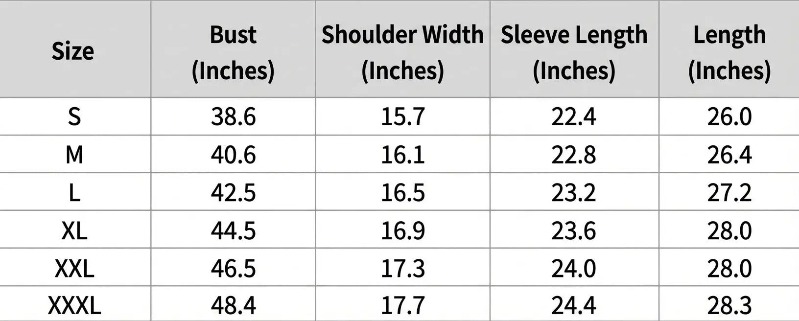 Mens Honeycomb Knit Zip Up Sweater Mid Length Thickened Warmth For Middle Aged Men Casual Wear - MENLL