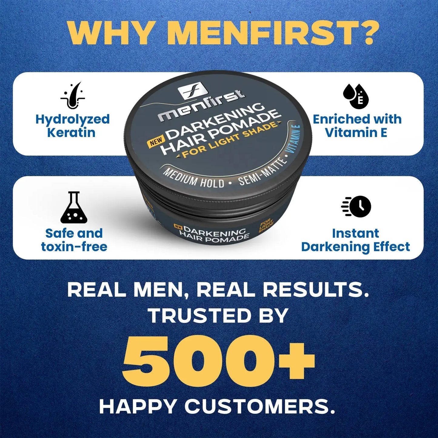 Menfirst Gradual Gray - Good Bye Gray Hair- 3-in-1 Shampoo & Darkening Pomade - Light Brown to Blonde Hair - 2 Pack Bundle Menfirst