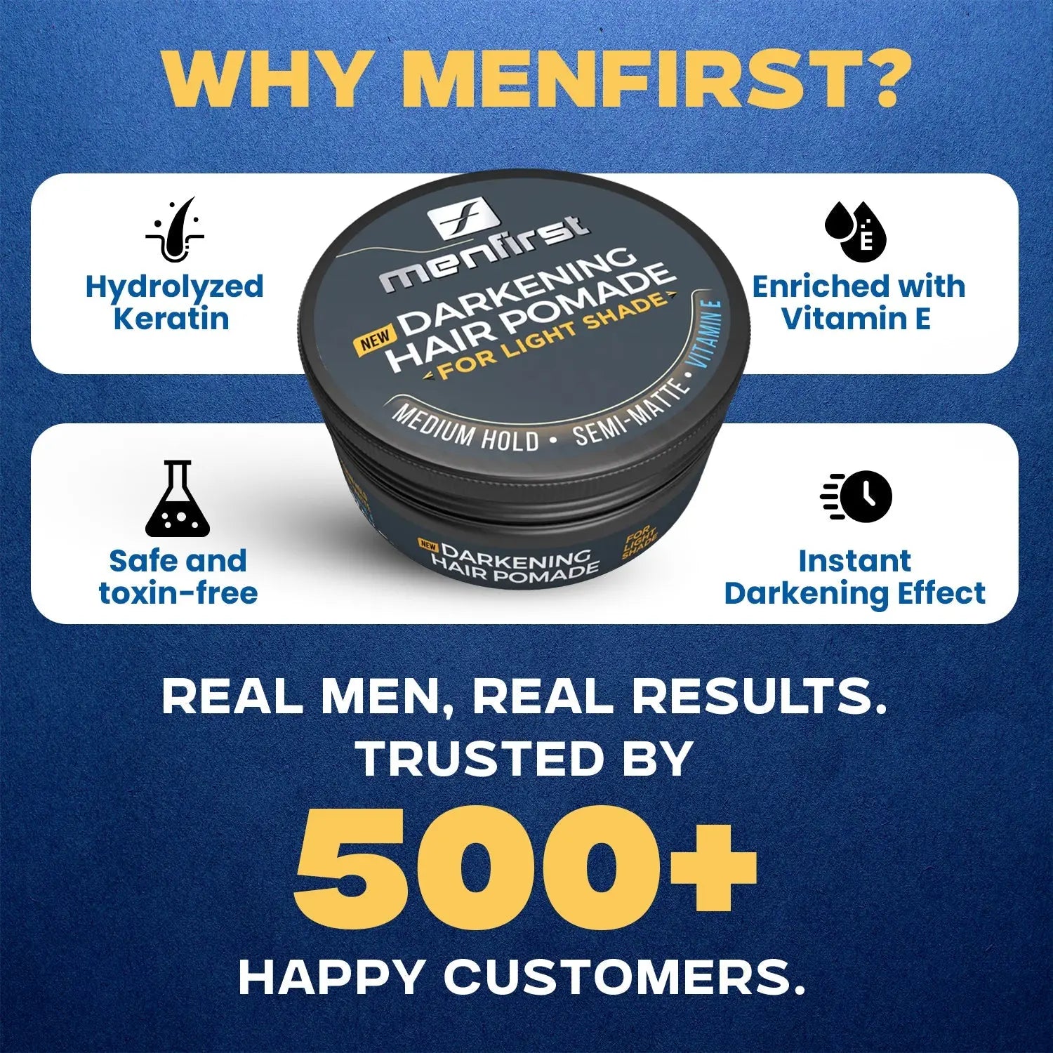 Menfirst Gradual Gray - Good Bye Gray Hair- 3-in-1 Shampoo & Darkening Pomade - Light Brown to Blonde Hair - 2 Pack Bundle Menfirst