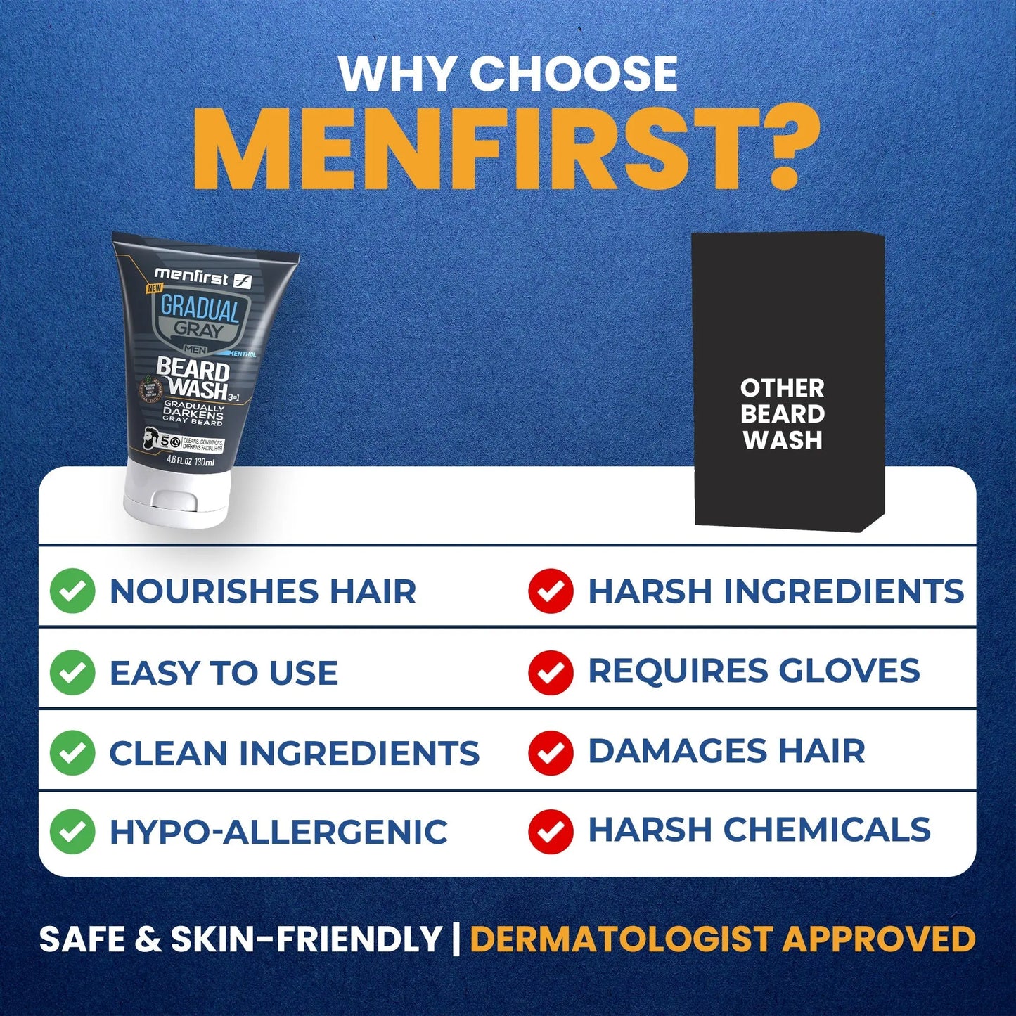 Menfirst Gradual Gray - Good Bye Gray Hair- 3-in-1 Shampoo + Beard Wash & Darkening Pomade - 3 Pack Bundle Menfirst