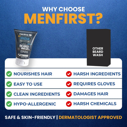 Menfirst Gradual Gray - Good Bye Gray Hair- 3-in-1 Shampoo + Beard Wash & Darkening Pomade - 3 Pack Bundle Menfirst
