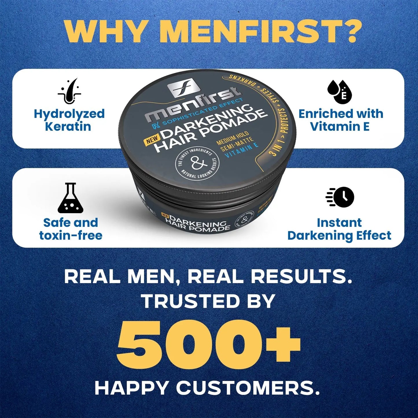 Menfirst Gradual Gray - Good bye Gray Hair - 3-in-1 Shampoo + Conditioner + Beard Wash & Darkening Pomade - 4 Pack Bundle Menfirst
