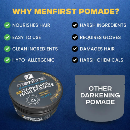 Menfirst Gradual Gray - Good Bye Gray Hair- 3-in-1 Shampoo + Beard Wash & Darkening Pomade - 3 Pack Bundle Menfirst