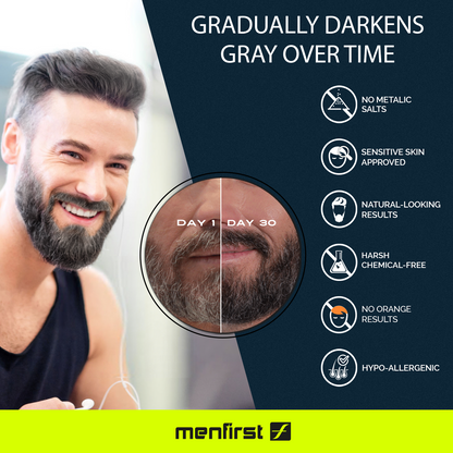 Menfirst Gradual Gray - Beard Wash - Natural Darkening Formula - 1 Pack - 4.6 Oz Each - MENLL