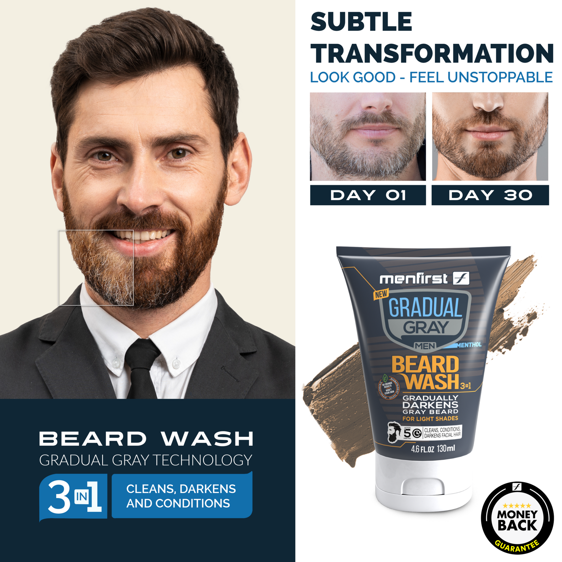 Menfirst Gradual Gray - Beard Wash - Natural Darkening Formula - 1 Pack - 4.6 Oz Each - MENLL